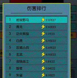 买怪打装备[图2]