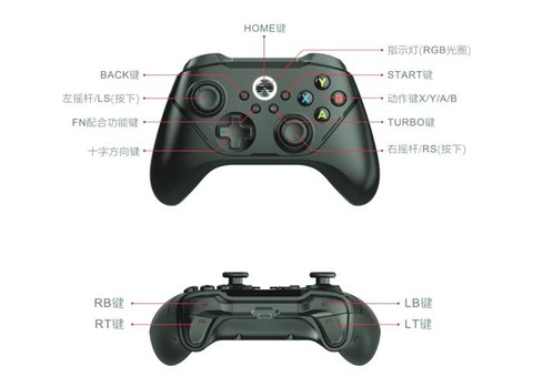 使命召唤6怎么用手柄