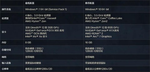 电脑上怎么下载绝地求生