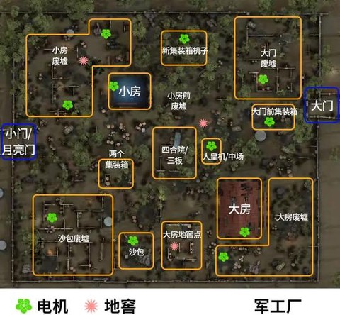 第五人格怎么去庄园
