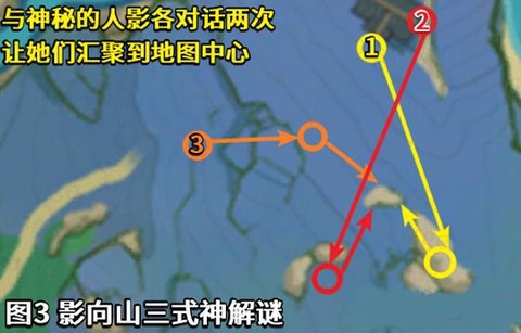 神武旗包任务怎么做