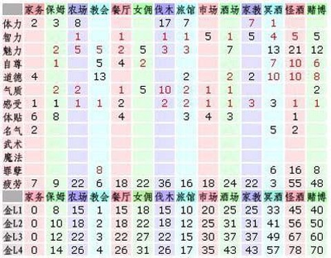 美少女梦工坊图2