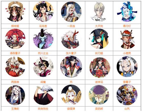 阴阳师式神说的是什么[图2]