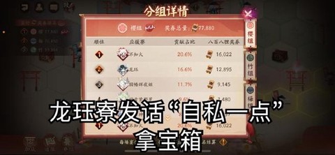 阴阳师阴阳寮会长有什么好处