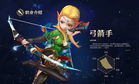 龙之谷什么英雄好玩[图1]