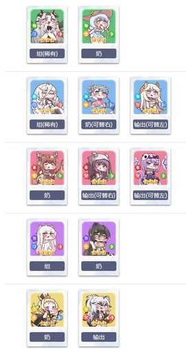 穿越异世界恶作剧[图3]