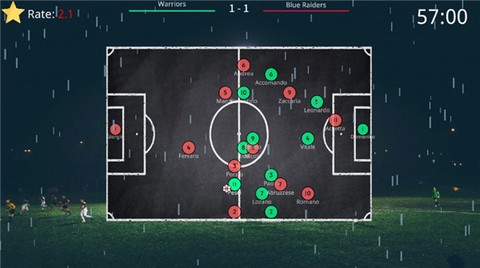 足球裁判模拟器[图1]