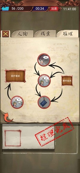 隐秘的原罪3[图3]