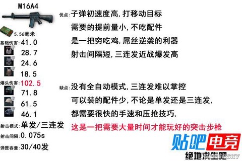 绝地大逃杀怎么使武器[图1]