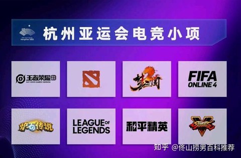 dota吃鸡什么意思