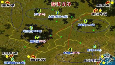 魔域月光宝盒怎么用