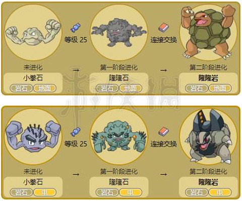 口袋妖怪日月怎么碎岩