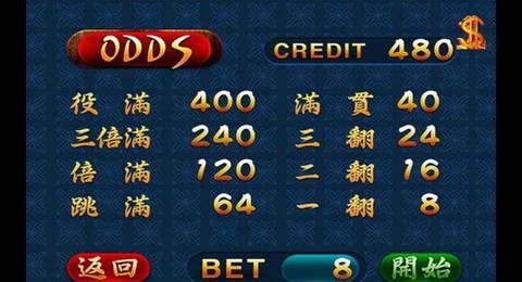 街机麻将超级大满贯2[图1]