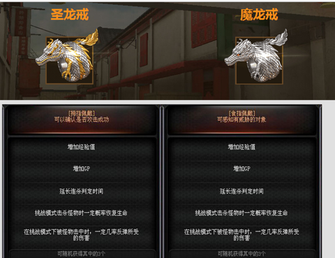 穿越火线戒指怎么显示