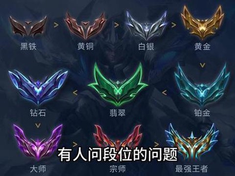 英雄联盟怎么看段位[图1]