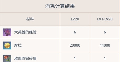 原神工具箱[图1]