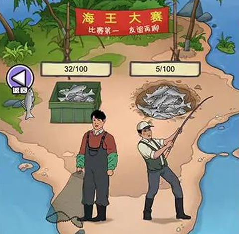 强哥创业记[图1]