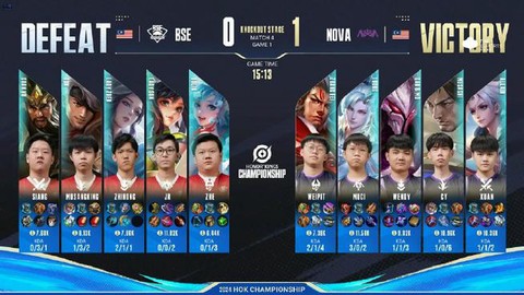 dota怎么看mvp[图1]