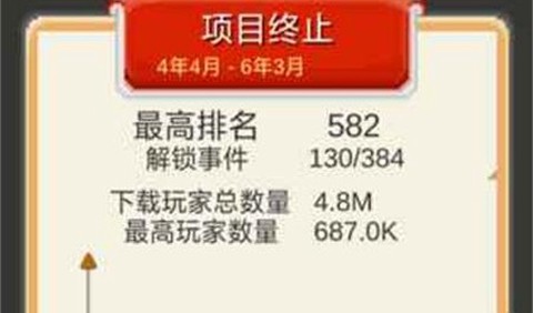 我要做游戏[图1]