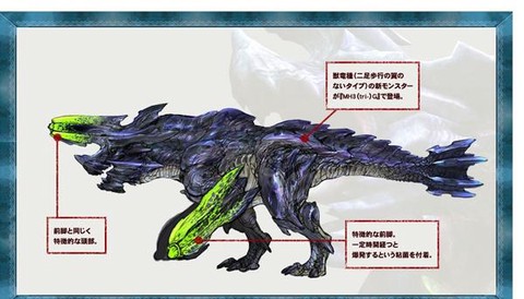 怪物猎人4村碎龙怎么出[图1]