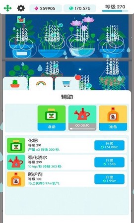 女神森林计划图1