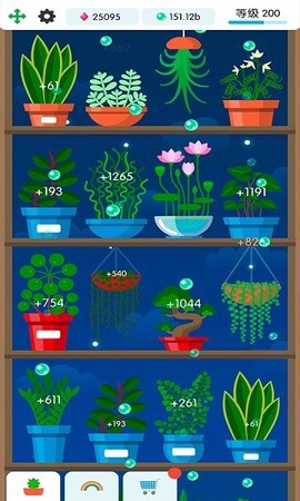 女神森林计划图3