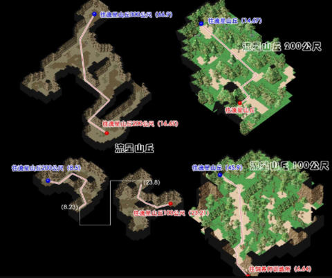 魔力宝贝砍村怎么走