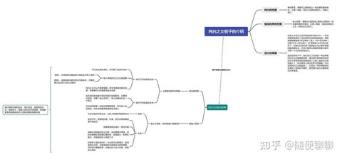 狼人杀怎么分析逻辑[图1]