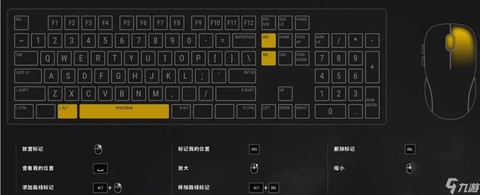 绝地求生怎么操作键盘[图2]