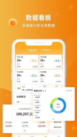 冠唐云仓库管理图2