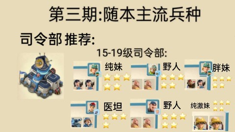 部落冲突怎么给兵升级[图1]