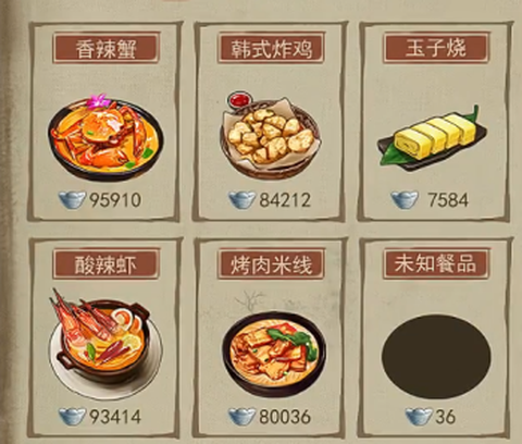 宋朝打工人[图2]