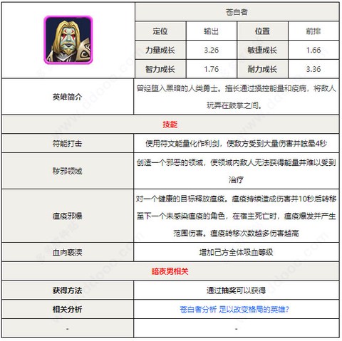 我叫MT：口袋守卫战[图4]