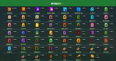 星露谷物语怎么草料