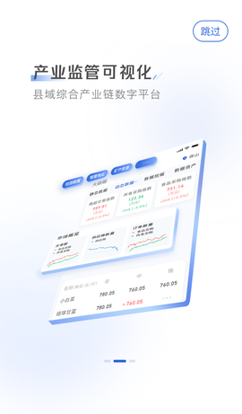 小黄牛供应链图1