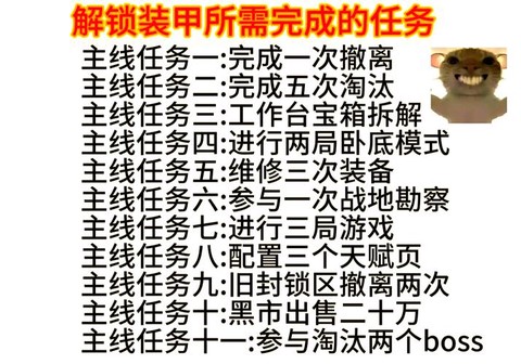 魔域125级任务怎么做[图1]