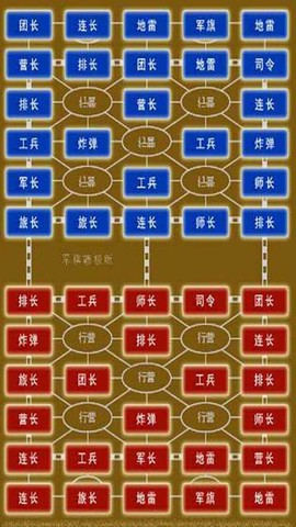 军棋大战图3