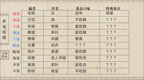 我做夫人那些年[图4]