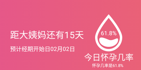 优孕大姨妈[图1]