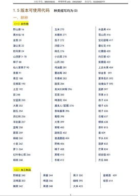 星露谷物语如何代码[图1]