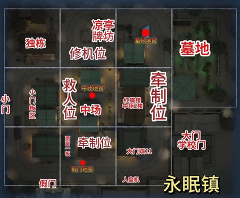 第五人格地图怎么选