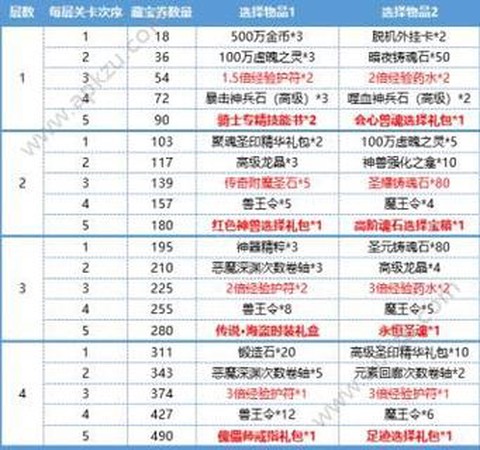 永恒纪元是什么公司