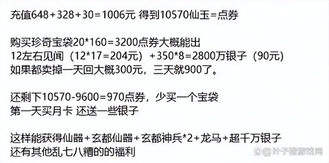 大话2手游怎么赚钱[图2]