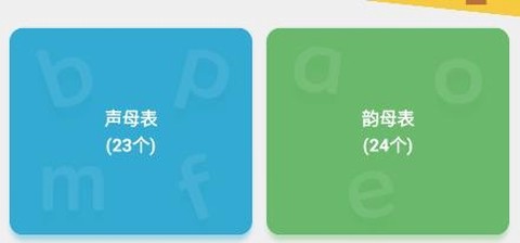 拼音发音点读[图1]