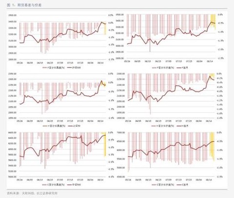 最终幻想股票怎么买[图2]