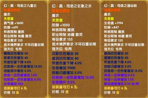 武林外传怎么假设私服[图2]