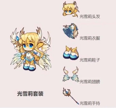 洛克王国衣服怎么得