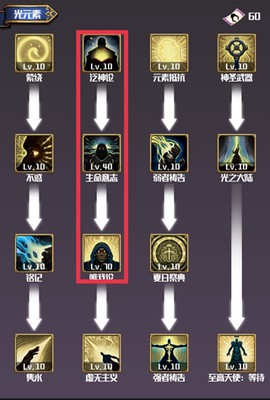 元素入侵者[图3]