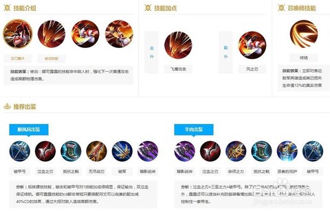 王者荣耀娜可露露怎么玩[图1]