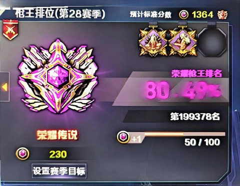 穿越火线赛季什么时候结束[图1]